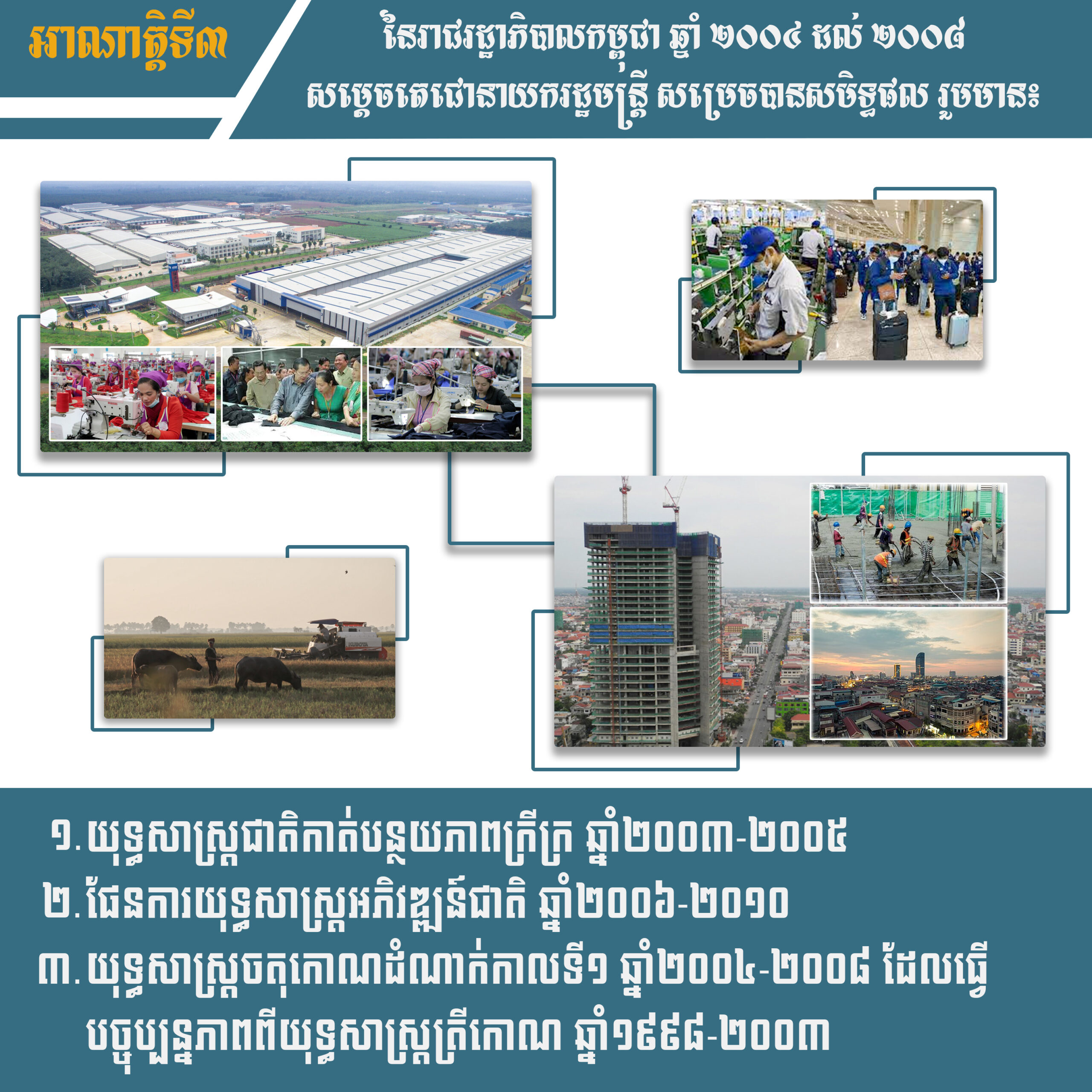 អាណត្ដិទី៣ នៃរដ្ឋាភិបាលកម្ពុជា ឆ្នាំ២០០៤ ដល់ ២០០៨