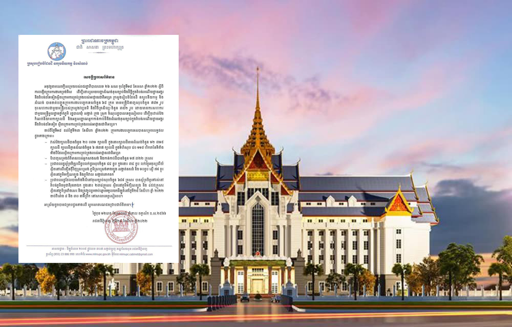 ក្រសួងរៀបចំដែនដី នគរូបនីយកម្ម និងសំណង់ បានសម្រេចការងារចំនួន ៤ចំណុច ក្នុងការចុះវាស់វែងកំណត់និយាមកាក្បាលដី និងអត្តសញ្ញាណអ្នកកាន់កាប់ដី និងសំណង់ខុសច្បាប់ក្នុងតំបន់ស្ថិតក្រោមការគ្រប់គ្រងរបស់អាជ្ញាធរជាតិអប្សរា