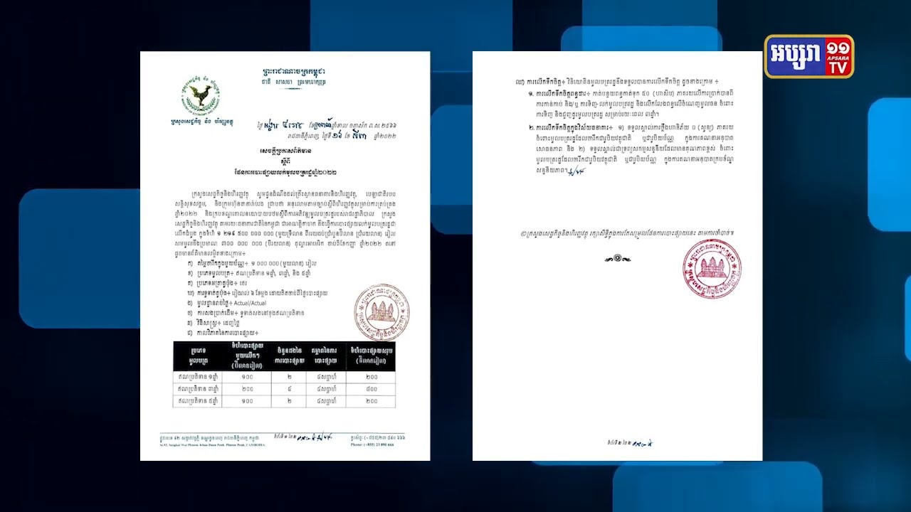 កម្ពុជាចាប់ផ្តើមបោះផ្សាយលក់មូលបត្ររដ្ឋតម្លៃ ៣០០លានដុល្លារលើកដំបូង (Video Inside)