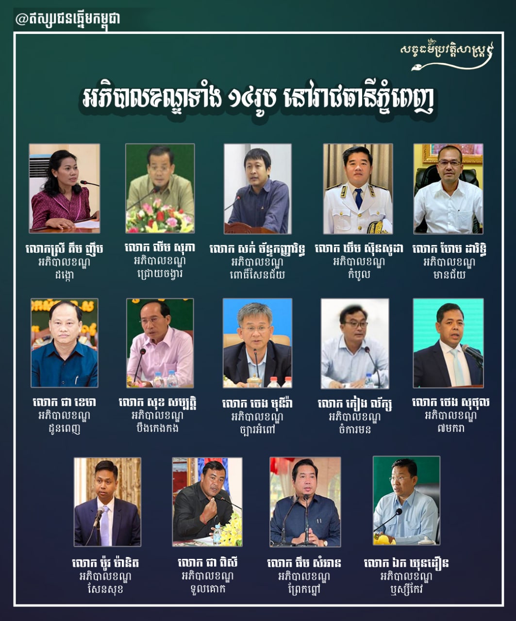 អភិបាលខណ្ឌទាំង ១៤រូប នៅរាជធានីភ្នំពេញ