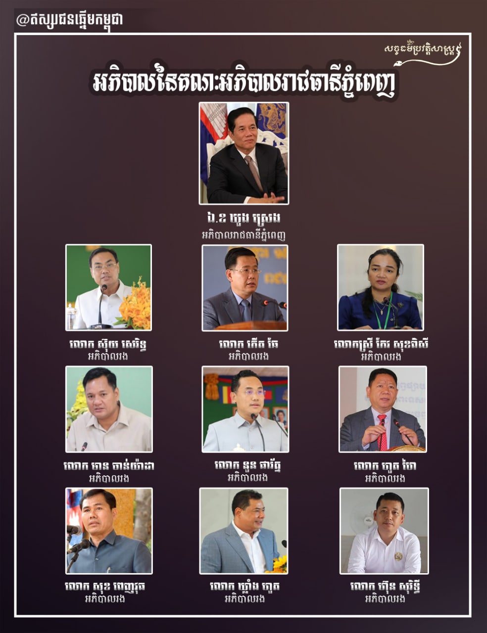 អភិបាលនៃគណៈអភិបាលរាជធានីភ្នំពេញ