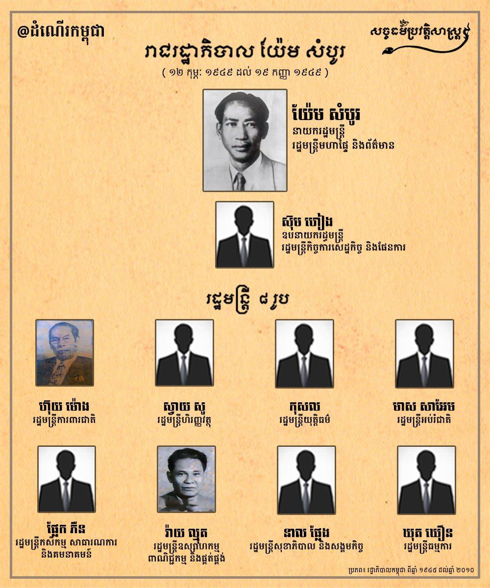 រាជរដ្ឋាភិបាល យ៉ែម សំបូរ ១២ កុម្ភៈ ១៩៤៩ ដល់ ១៩ កញ្ញា ១៩៤៩