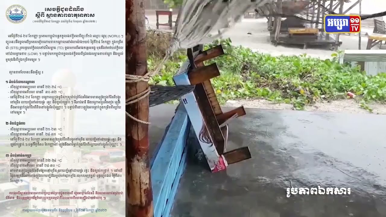 ព្យាករណ៍អាកាសធាតុ (Video Inside)
