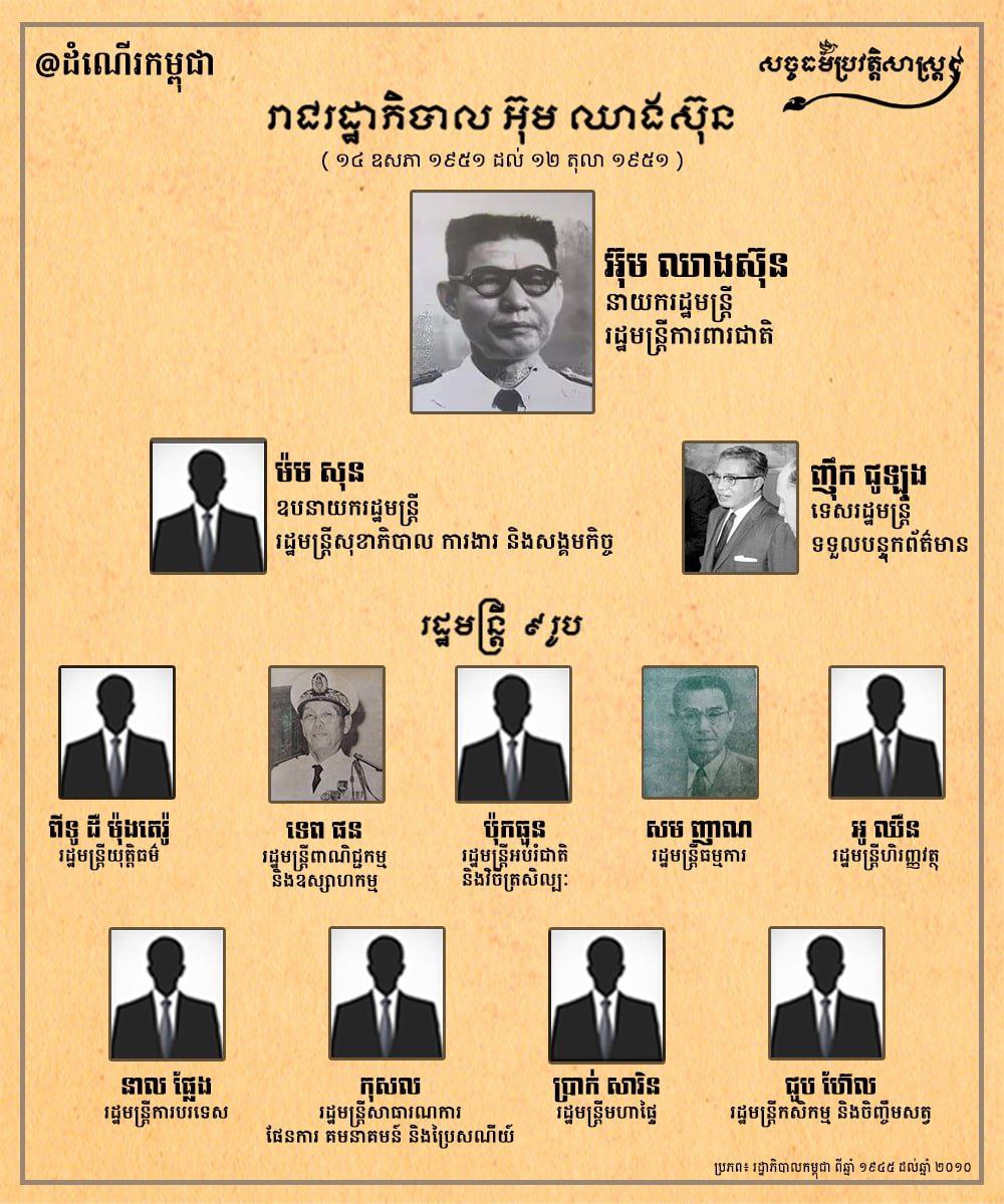 រាជរដ្ឋាភិបាល អ៊ុម ឈាងស៊ុន ១៤ ឧសភា ១៩៥១ ដល់  ១២ តុលា ១៩៥១