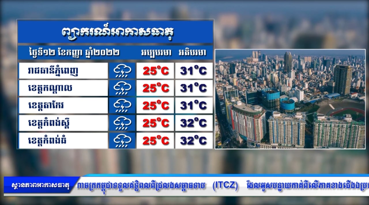 ព្យាករណ៌អាកាសធាតុ សម្រាប់ថ្ងៃទី១១ កញ្ញា ២០២២ (មានវីដេអូ)