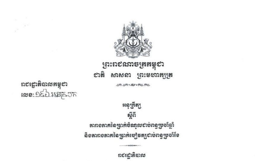 រាជរដ្ឋាភិបាលកម្ពុជា ចេញអនុក្រឹត្យស្តីពីការកំណត់តារាងភាគនៃ ប្រាក់ចំណូលជាប់ពន្ធប្រចាំឆ្នាំ និងតារាងភាគ នៃប្រាក់បៀវត្ស ជាប់ពន្ធប្រចាំខែ