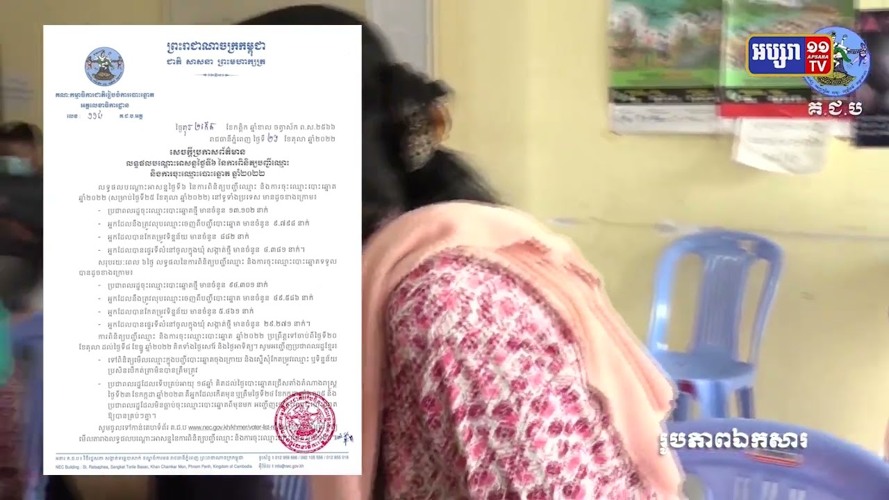 ២៤ម៉ោងមាន១ម៉ឺន៣ពាន់១០២នាក់ពិនិត្យបញ្ជីឈ្មោះ និងការចុះឈ្មោះបោះឆ្នោតថ្មី ( Video Inside)