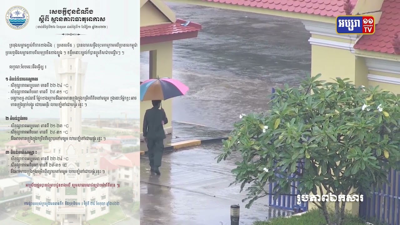 ព្យាករណ៍អាកាសធាតុប្រចាំសប្ដាហ៍ (Video Inside)