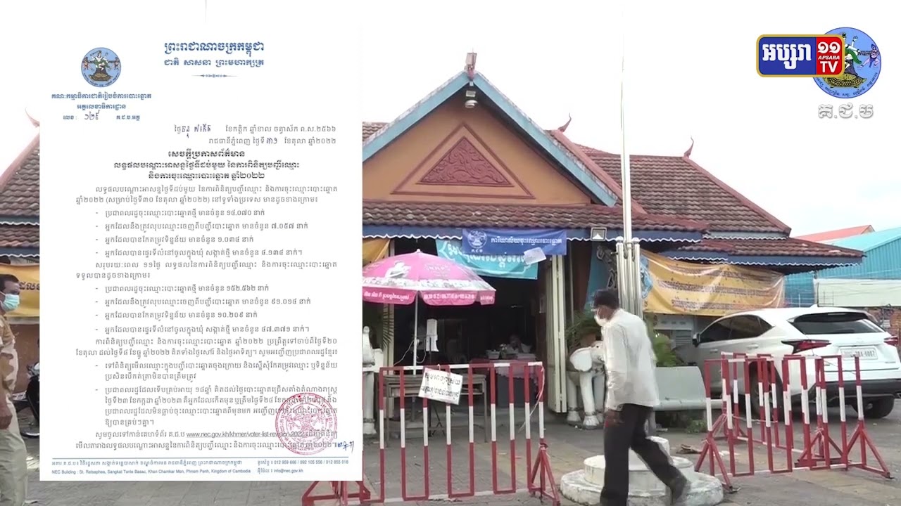 ការពិនិត្យបញ្ជីឈ្មោះ និងការចុះឈ្មោះបោះឆ្នោត១១ថ្ងៃមានមនុស្សចូលរួមជាង១៥ម៉ឺននាក់ (Video Inside)