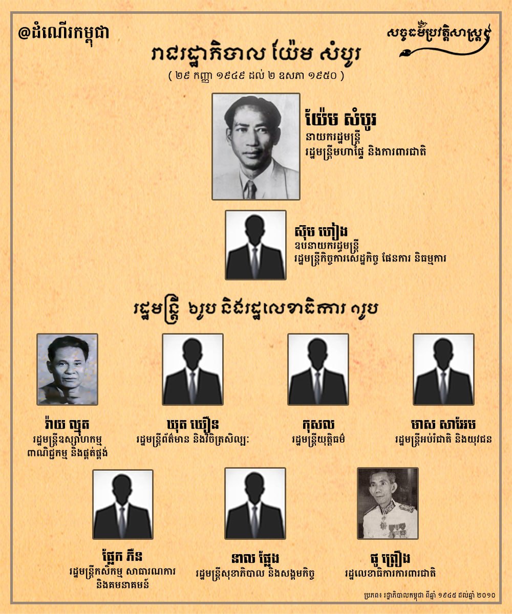 រាជរដ្ឋាភិបាល យ៉ែម សំបូរ ២៩ កញ្ញា ១៩៤៩ ដល់ ២ ឧសភា ១៩៥០