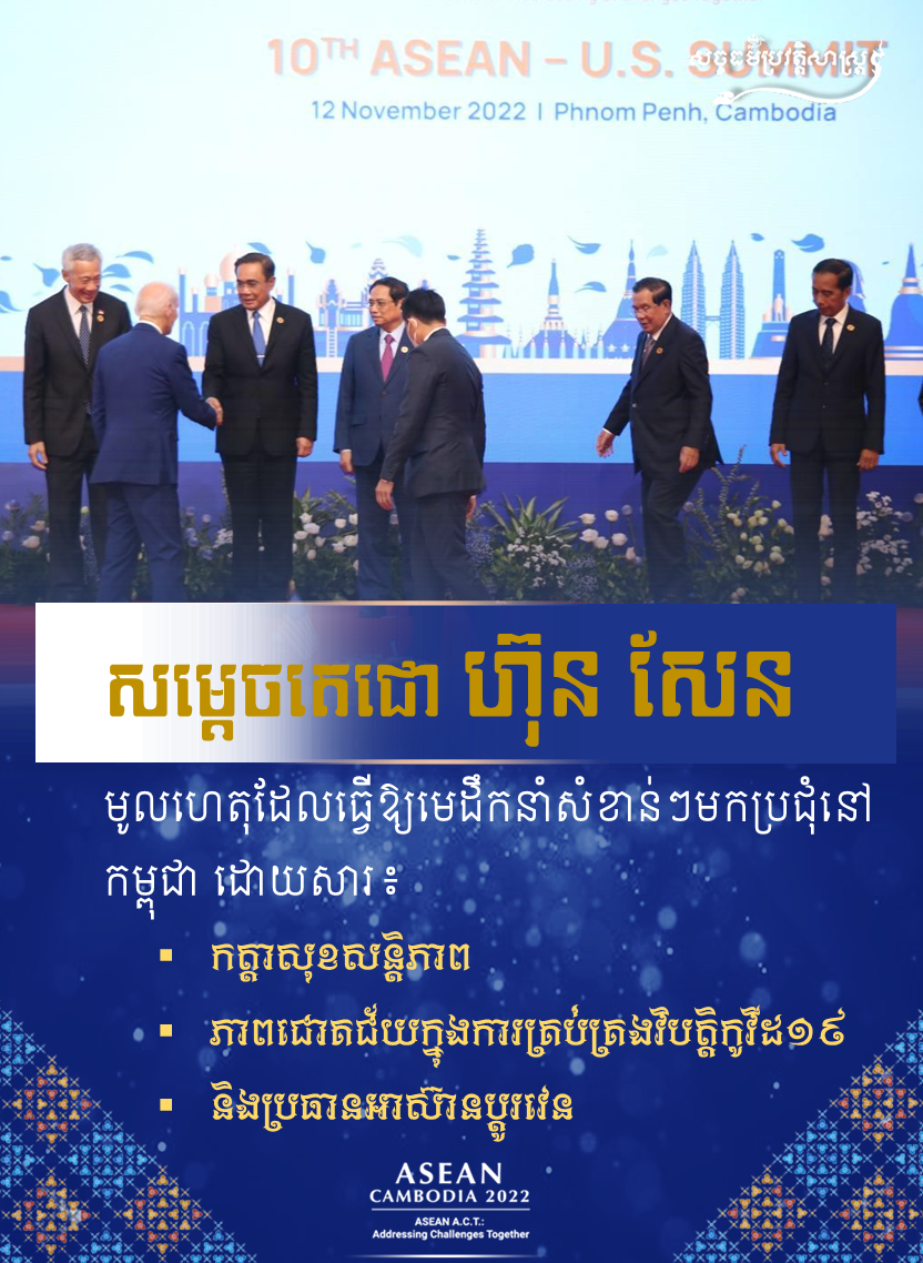 មូលហេតុដែលមានវត្តមានមេដឹកនាំសំខាន់ៗក្នុងតំបន់ និងពិភពលោក មកប្រជុំកំពូលអាស៊ានលើកទី៤០ និង៤១ និងកិច្ចប្រជុំពាក់ព័ន្ធ នៅព្រះរាជាណាចក្រកម្ពុជា