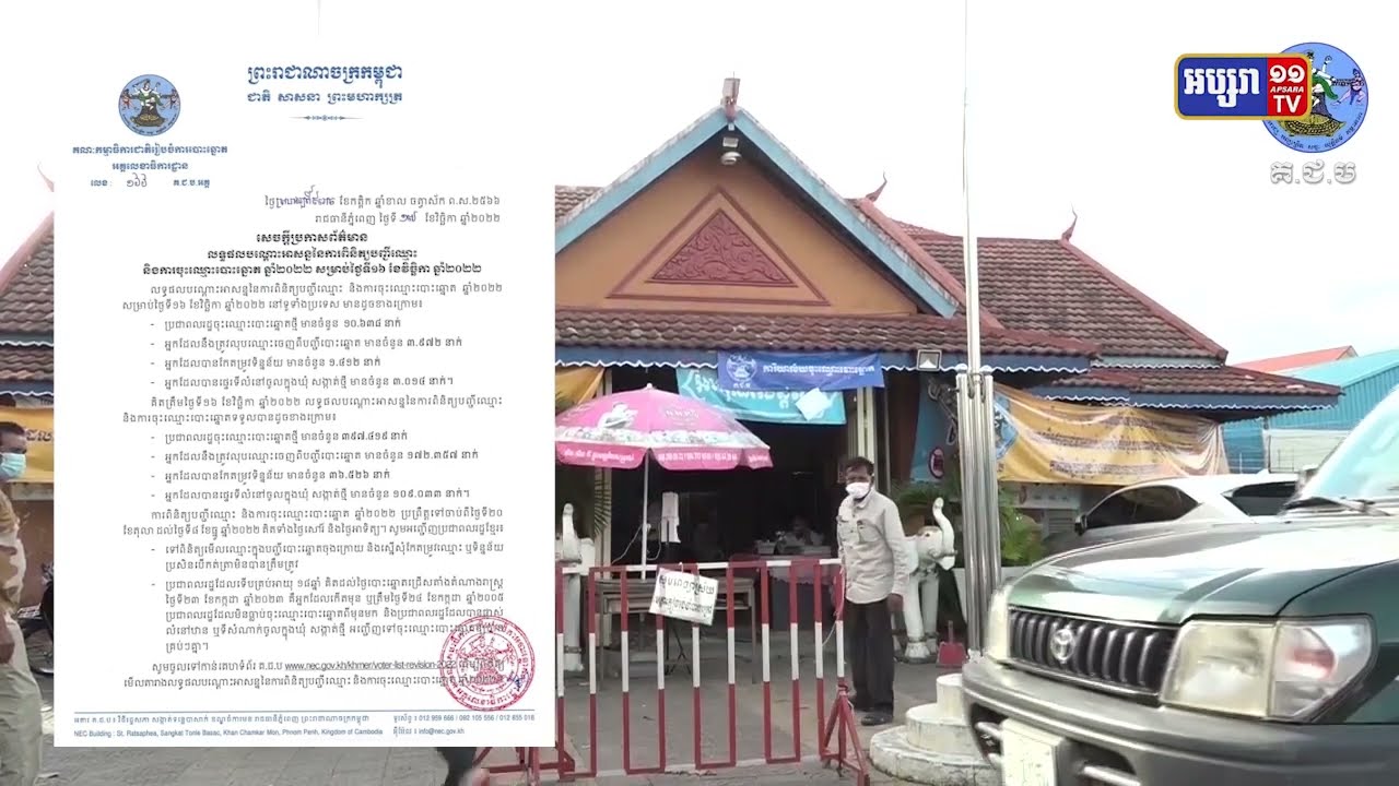 ២៧ថ្ងៃមានពិនិត្យបញ្ជីឈ្មោះ និងការចុះឈ្មោះបោះឆ្នោតជាង៣៩ម៉ឺននាក់ (Video Inside)