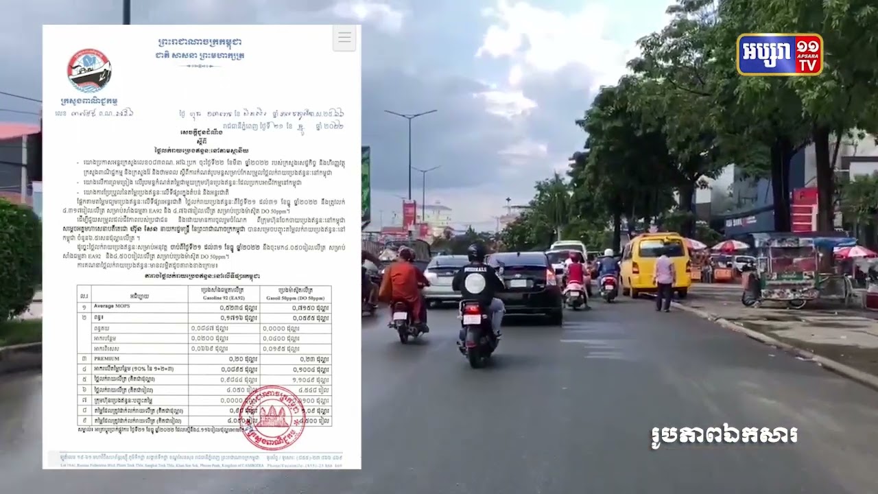 តម្លៃប្រេងសាំងបន្ដថយចុះ (Video Inside)