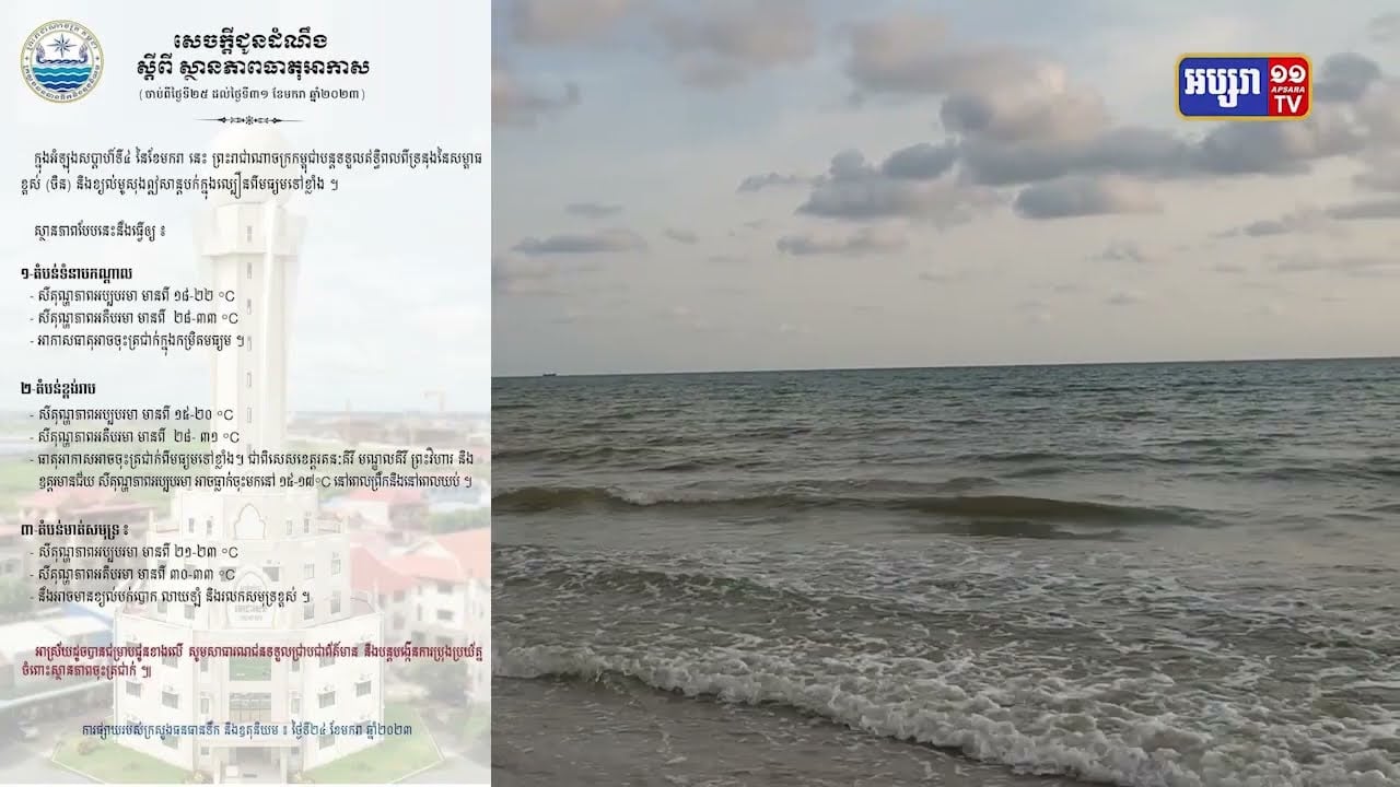 អាកាសធាតុក្តៅចុះថយ២អង្សាសេនៅសប្តាហ៍នេះ (Video Inside)