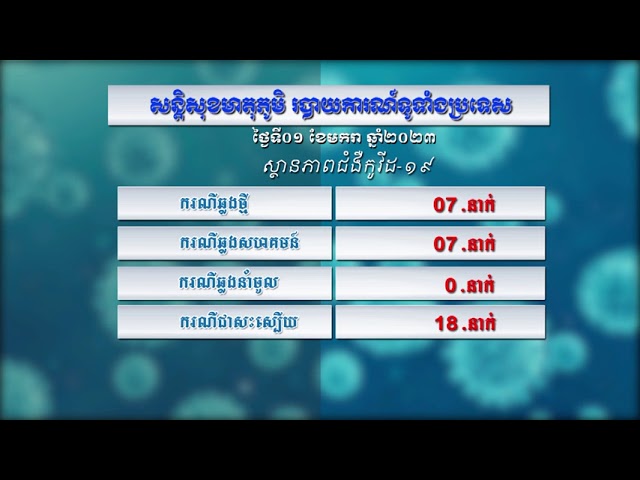 កម្មវិធី៖ សន្តិសុខមាតុភូមិប្រចាំថ្ងៃទី០១ មករា ឆ្នាំ២០២៣ (មានវីដេអូ)