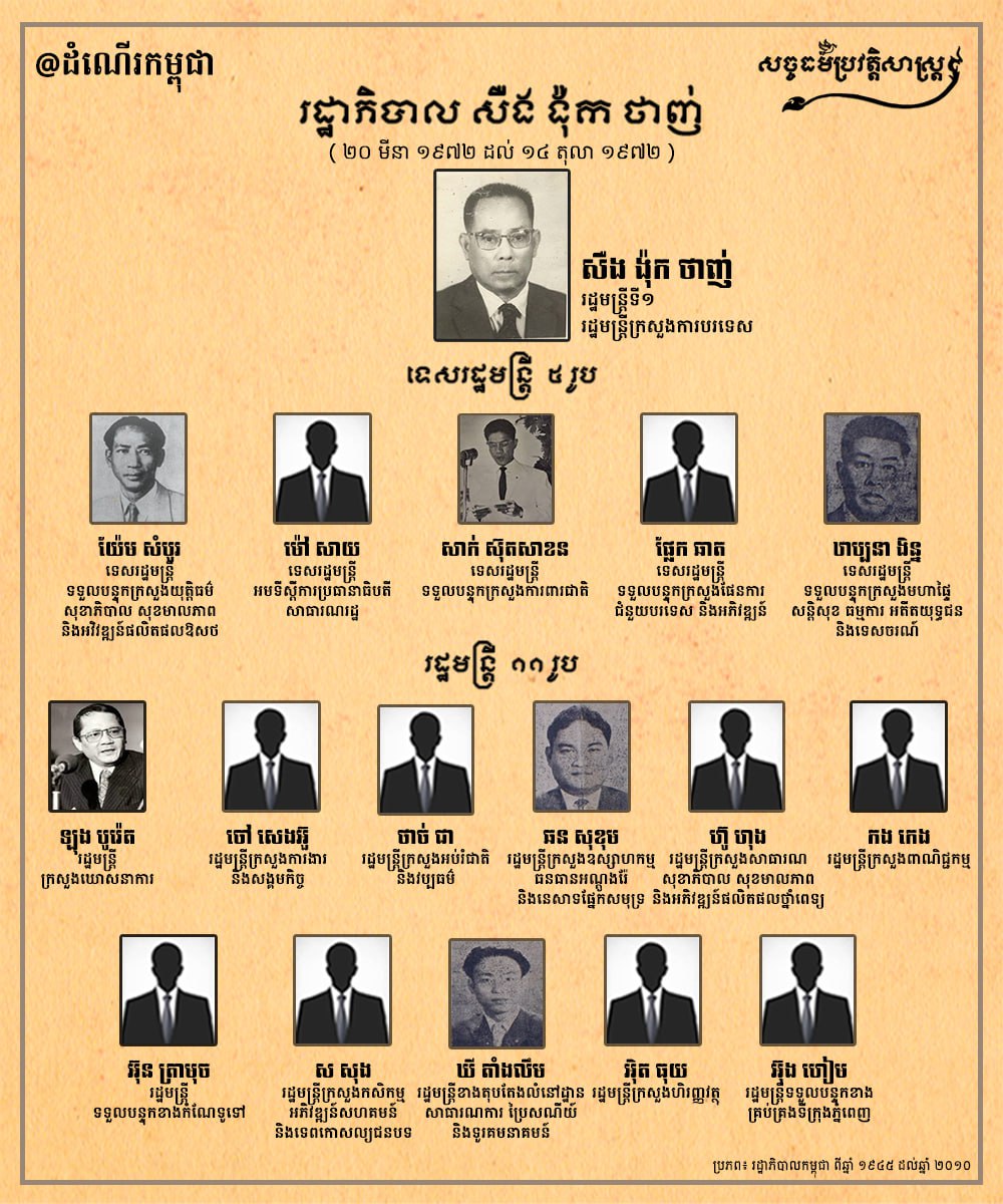 រដ្ឋាភិបាល សឺង ង៉ុកថាញ់
