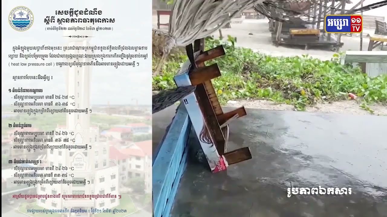 ព្យាករណ៍អាកាសភាពធាតុ ចាប់ពីថ្ងៃទី២២ រហូតដល់ថ្ងៃទី២៨ ខែមីនាឆ្នាំ២០២៣ (Video Inside)