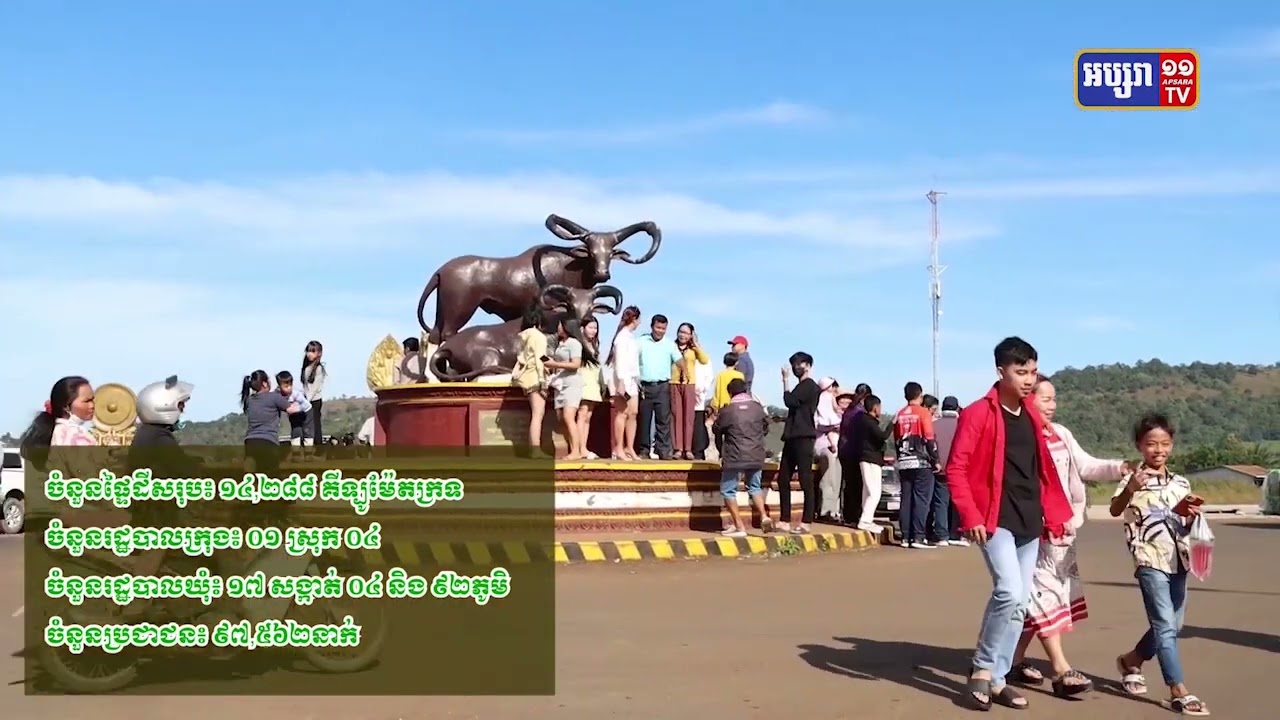 ខេត្តមណ្ឌលគិរីក្នុងសម័យតេជោសែន (Video Inside)