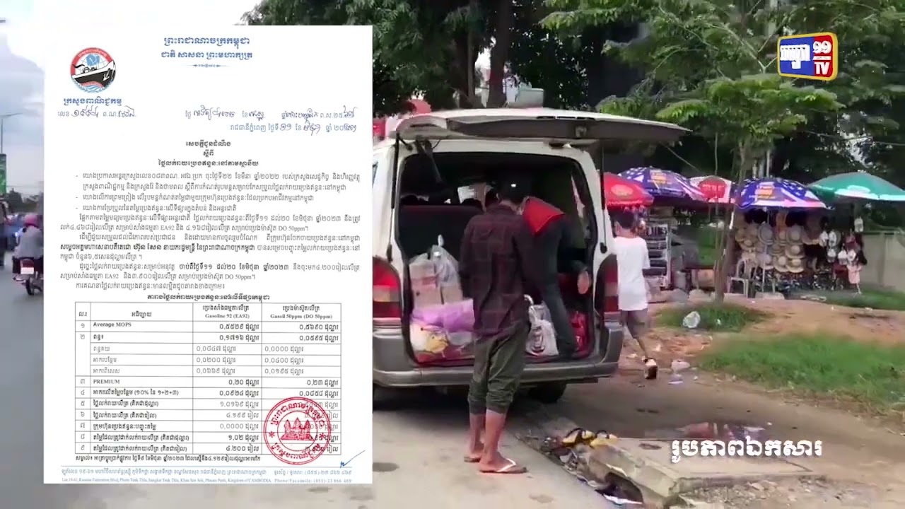 តម្លៃប្រេងសាំងកើនឡើង (Video Inside)
