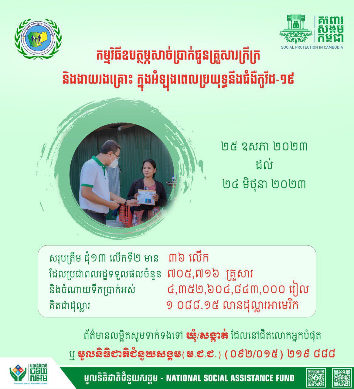កម្មវិធីឧបត្ថម្ភសាច់ប្រាក់ជូនគ្រួសារក្រីក្រ និងងាយរងគ្រោះក្នុងអំឡុងជំងឺកូវីដ ១៩ បានឈានដល់ជុំទី១៣ លើកទី៣