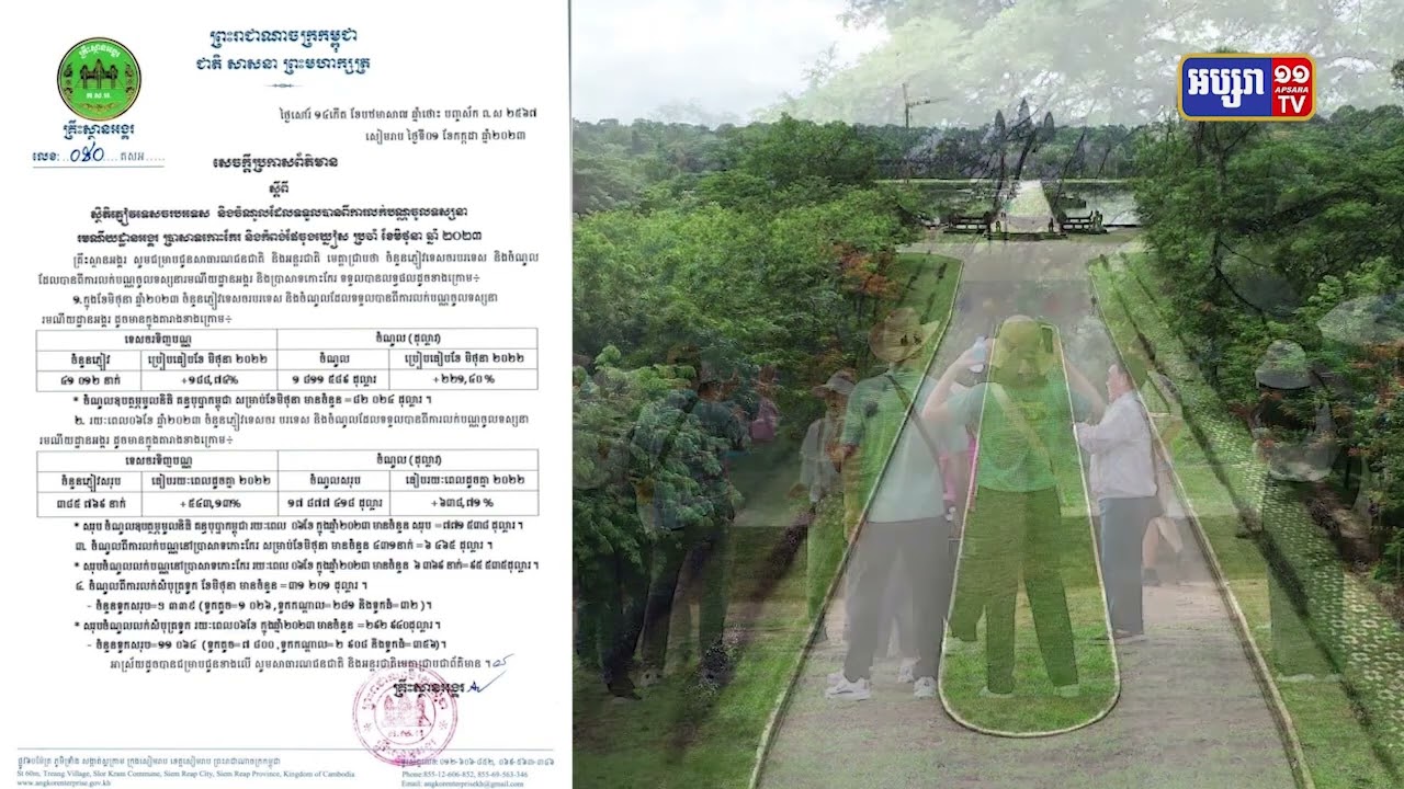 ៦ខែចំណូលពីទេសចរណ៍បរទេសទស្សនាអង្គរមានជិត១៨លានដុល្លារ (Video Inside)