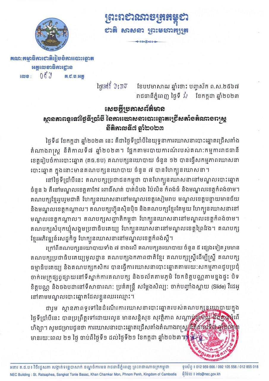 គ.ជ.ប៖ ស្ថានភាពទូទៅនៃដំណើរការឃោសនាបោះឆ្នោតរបស់គណបក្សនយោបាយក្នុងថ្ងៃទី៨ ប្រព្រឹត្តទៅដោយរលូន មានសន្តិសុខ សុវត្ថិភាព សណ្ដាប់ធ្នាប់ល្អ