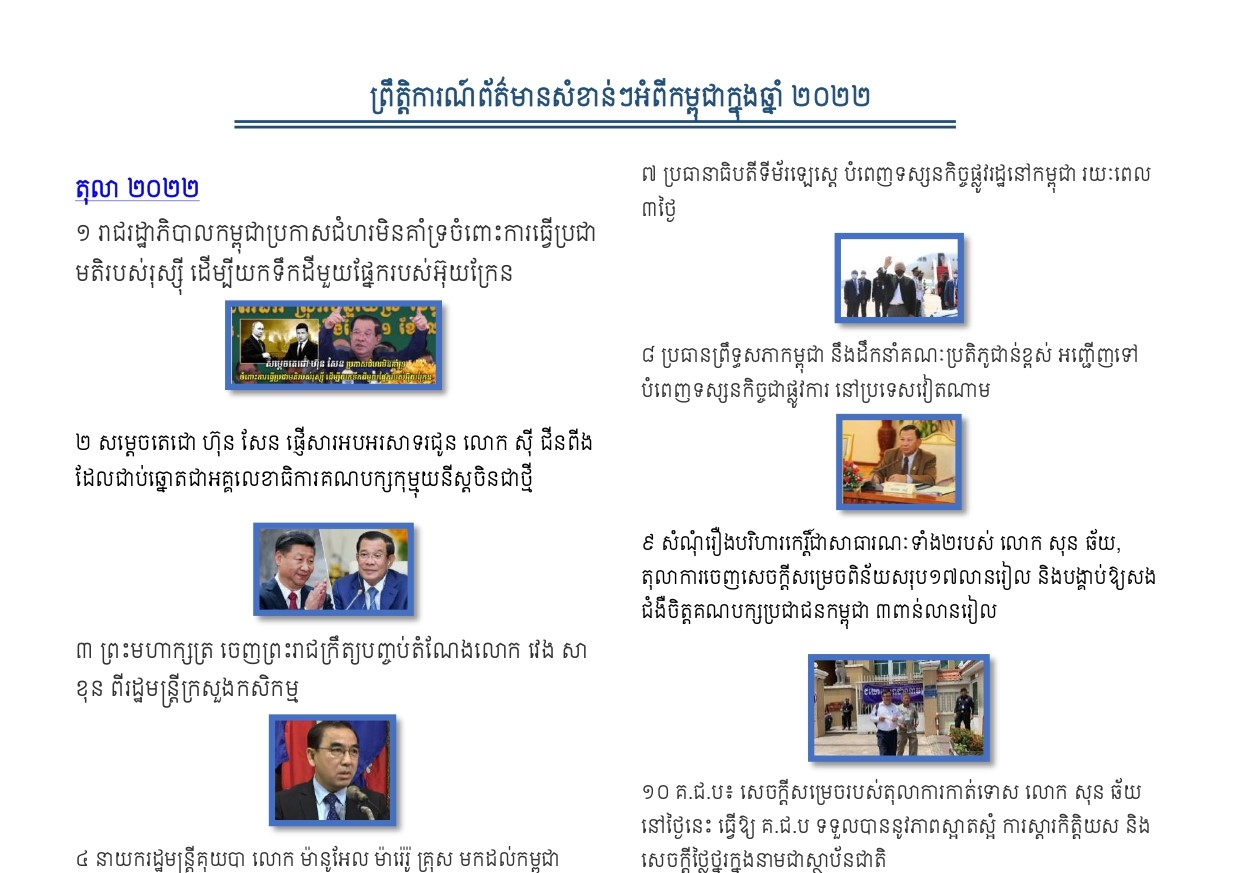 ព្រឹត្តិការណ៍ព័ត៌មានសំខាន់ៗអំពីកម្ពុជា ក្នុងឆ្នាំ២០២២