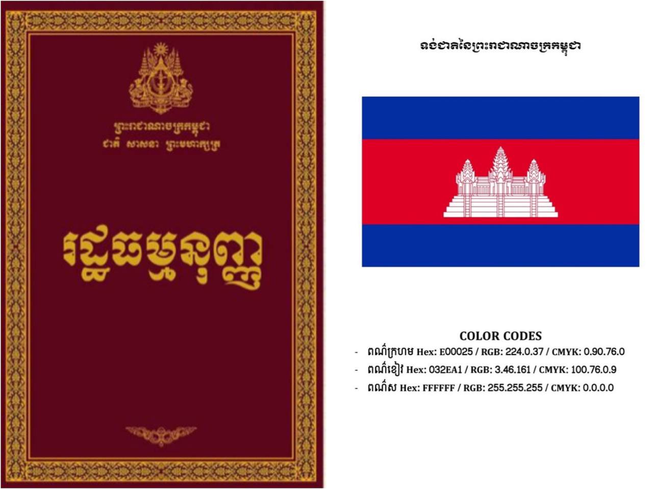 ក្រុមប្រឹក្សាធម្មនុញ្ញ គឺជាស្ថាប័នកំពូលរបស់ជាតិ