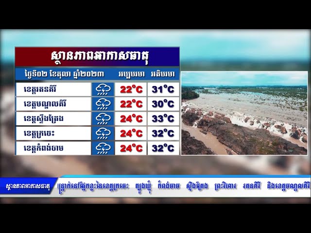 ព្យាករណ៌អាកាសធាតុ សម្រាប់ថ្ងៃទី១ តុលា ២០២៣ (មានវីដេអូ)