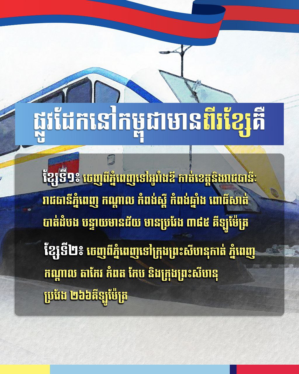 ផ្លូវដែកនៅកម្ពុជាមានពីរខ្សែ ខ្សែទី១ មានប្រវែង ៣៨៥គីឡូម៉ែត្រ និងខ្សែទី២ មានប្រវែង ២៦៦គីឡូម៉ែត្រ
