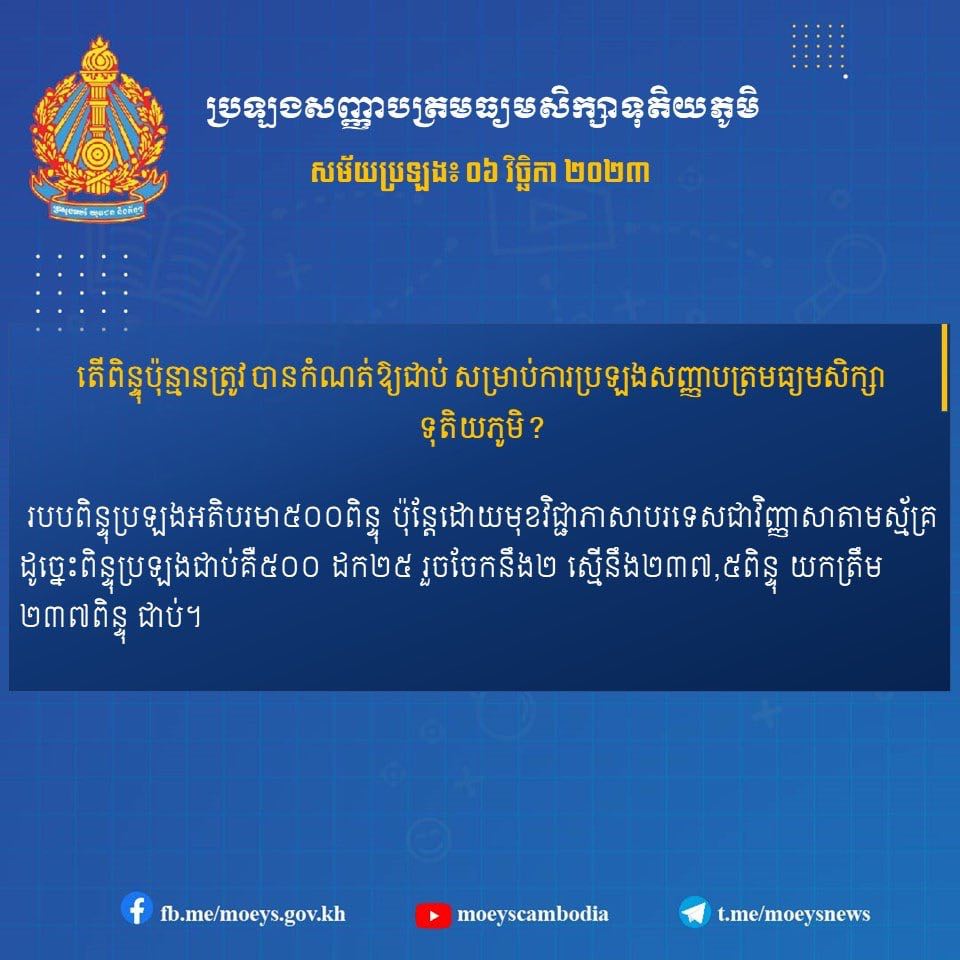 តើបេក្ខជនបានពិន្ទុប៉ុន្មានត្រូវបានកំណត់ឱ្យជាប់សម្រាប់ការប្រឡង សញ្ញាបត្របាក់ឌុប