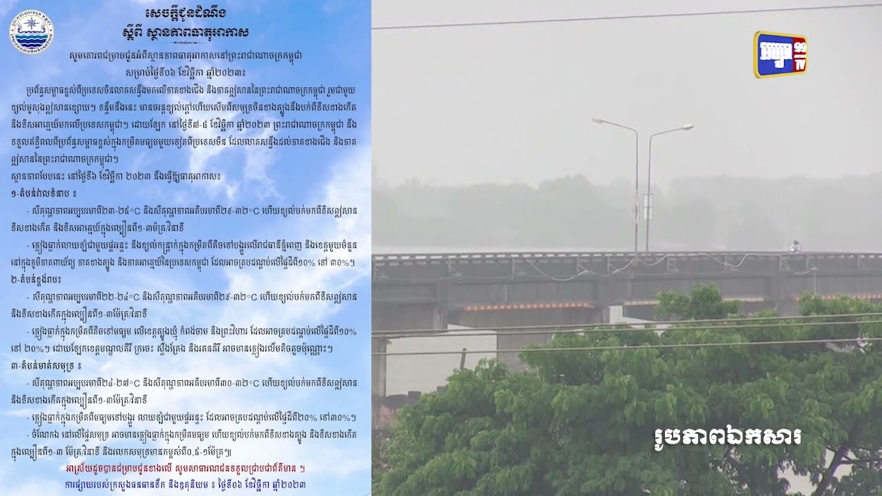 ព្យាករណ៍អាកាសធាតុ (Video Inside)