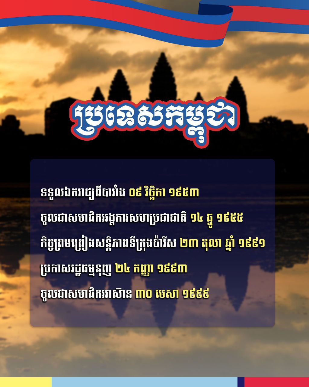 ប្រទេសកម្ពុជា