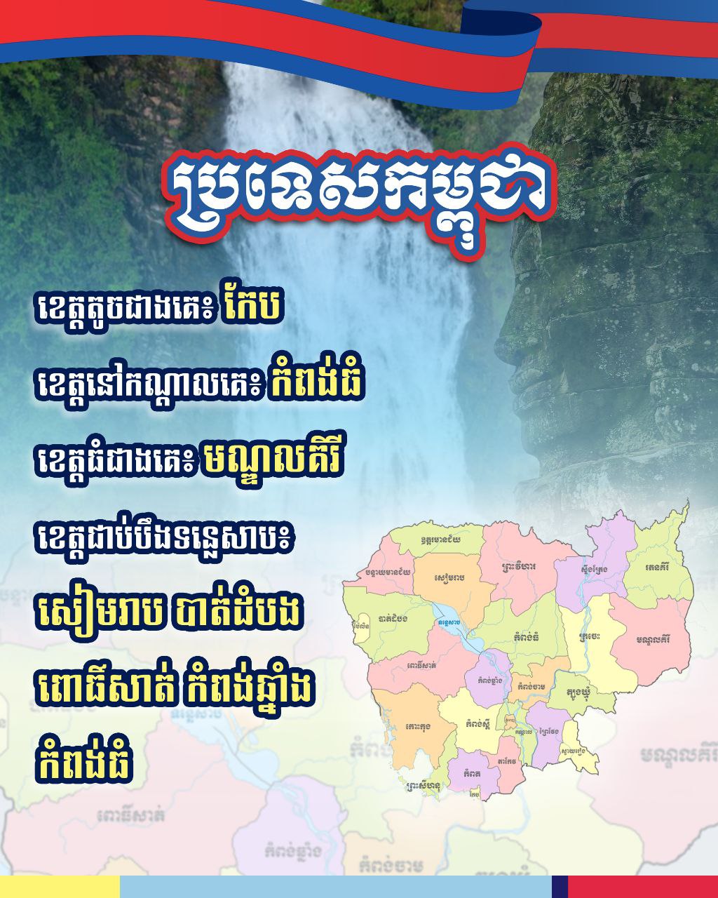 ខេត្តជាប់បឹងទន្លេសាប និងខេត្តមួយចំនួនផ្សេងៗទៀតក្នុងប្រទេសកម្ពុជា៖