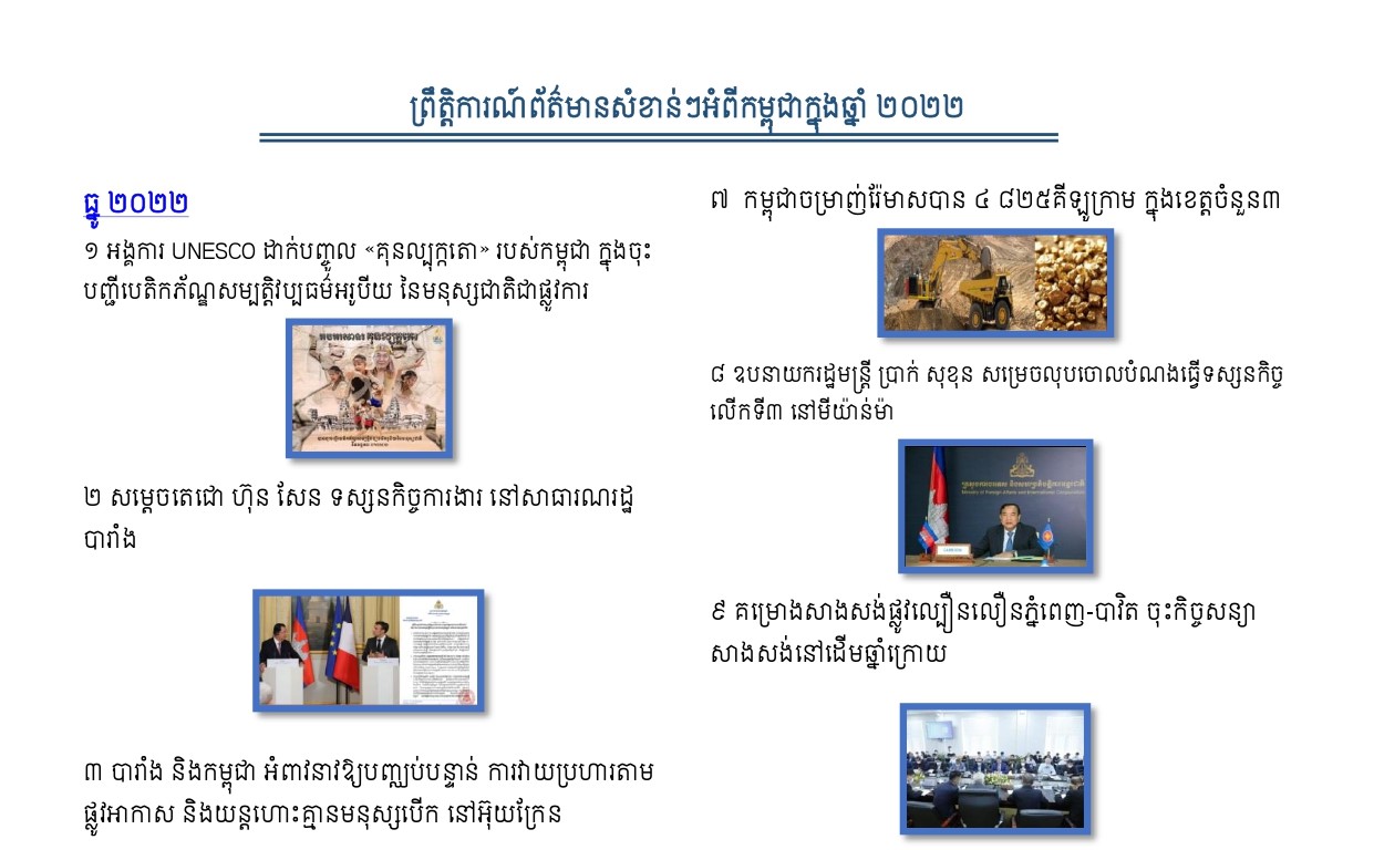 ព្រឹត្តិការណ៍ព័ត៌មានសំខាន់ៗអំពីកម្ពុជា ក្នុងឆ្នាំ២០២២