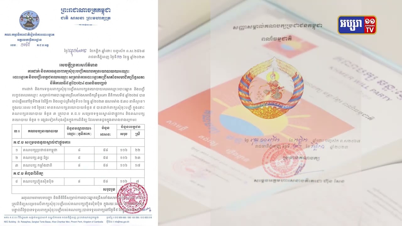 គជបបិទបញ្ជីការចុះឈ្មោះបោះឆ្នោតព្រឹទ្ធសភា (Video Inside)