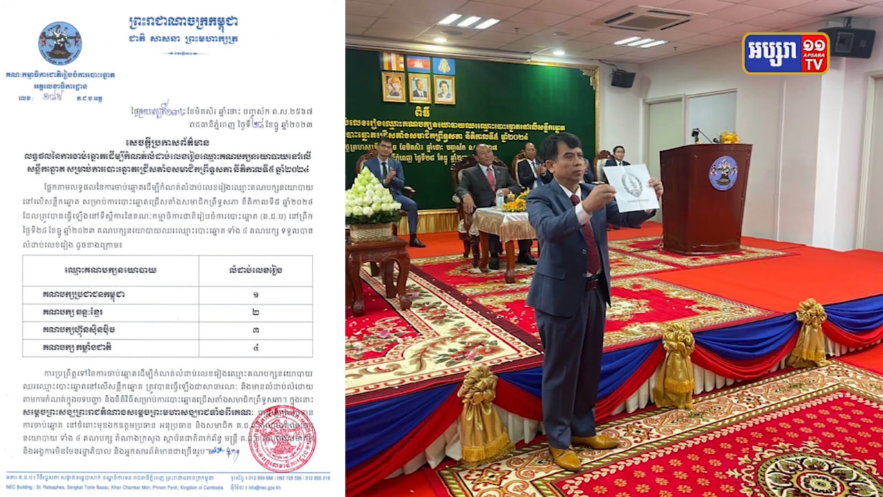 គណបក្សប្រជាជនកម្ពុជា បានលំដាប់លេខរៀងសម្គាល់ទី១ ក្នុងការបោះឆ្នោតព្រឹទ្ធសភា (Video Inside)