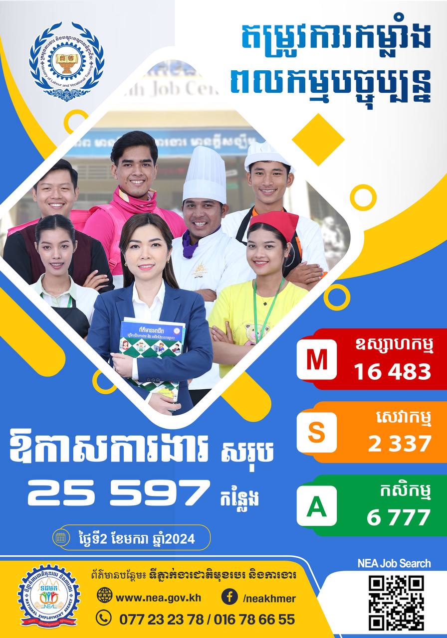 ការងារក្នុងស្រុកជាង ២ម៉ឺនកន្លែង កំពុងរង់ចាំបងប្អូនប្រជាពលរដ្ឋ ចូលបម្រើការ