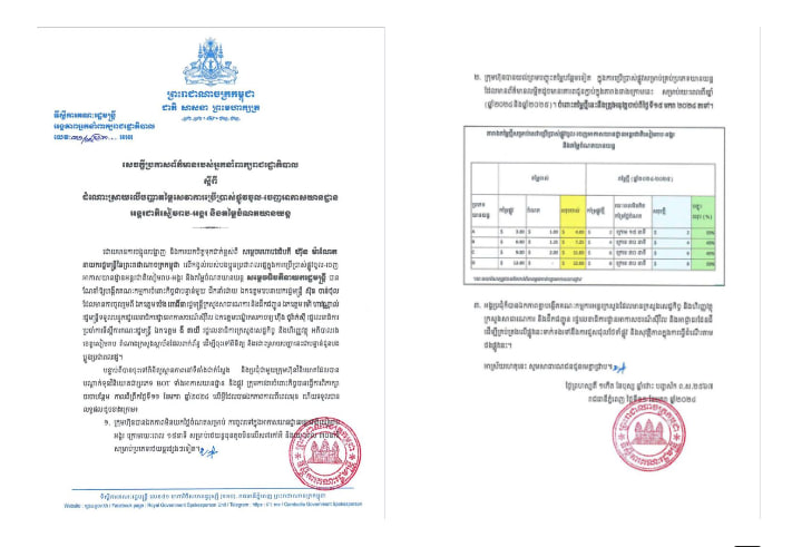 រាជរដ្ឋាភិបាល ដោះស្រាយលើបញ្ហាតម្លៃសេវាការប្រើប្រាស់ផ្លូវចូល-ចេញ អាកាសយានដ្ឋាន អន្តរជាតិសៀមរាប-អង្គរ និងតម្លៃចំណតយានយន្ត