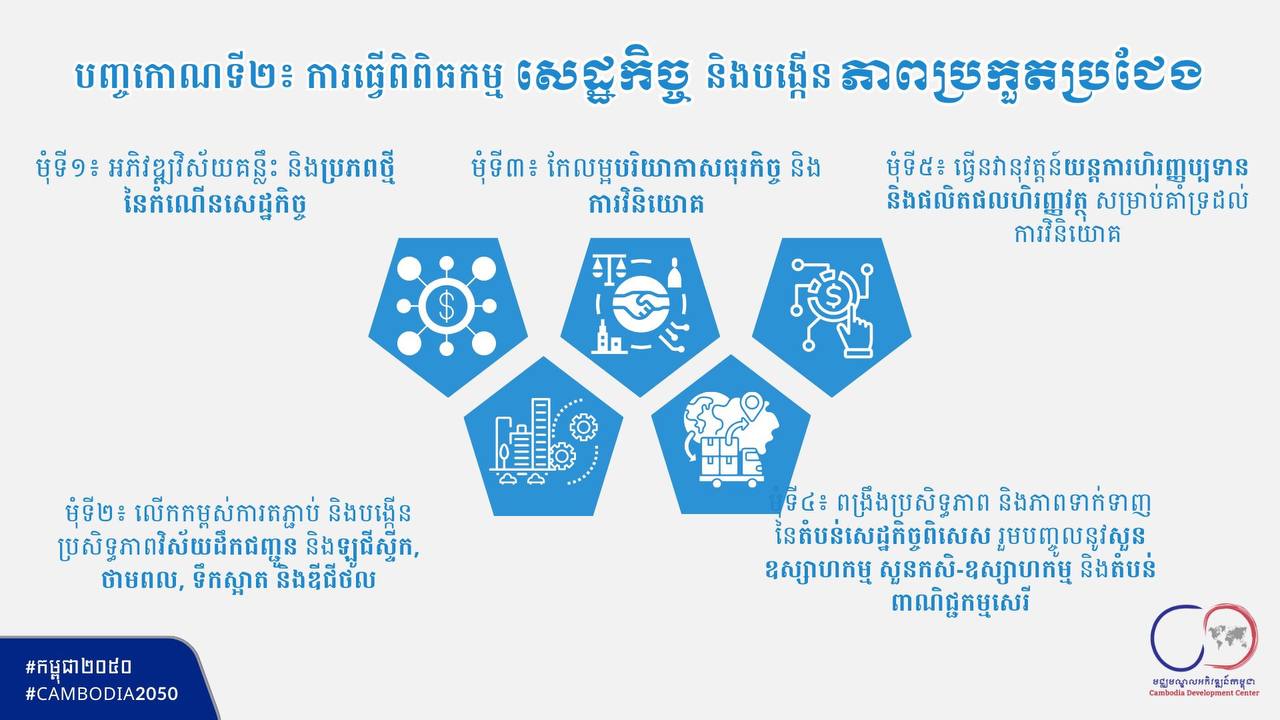 បញ្ចកោណទី២ នៃយុទ្ធសាស្ត្របញ្ចកោណ ដំណាក់កាលទី១