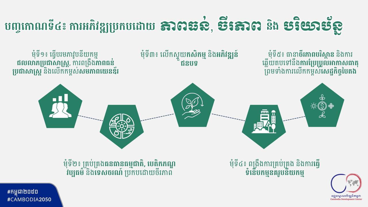 បញ្ចកោណទី៤ នៃយុទ្ធសាស្ត្របញ្ចកោណ ដំណាក់កាលទី១