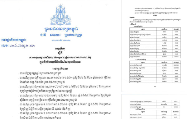 អនុក្រឹត្យ ស្តីពីការទទួលស្គាល់ជ័យលាភីអង្គភាពផ្តល់សេវាសាធារណៈគំរូ ក្នុងវិស័យអប់រំ និងវិស័យសុខាភិបាល