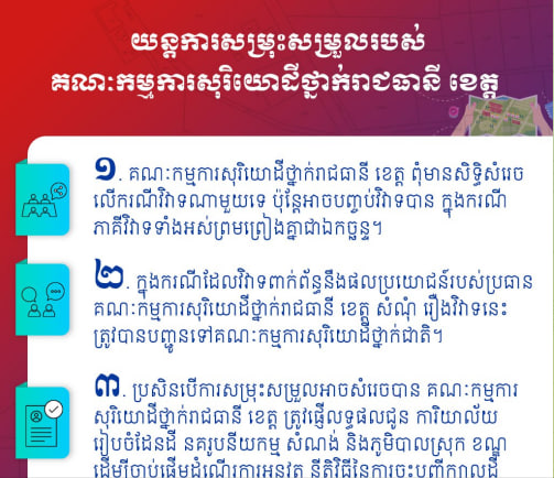 យន្តការសម្រុះសម្រួលរបស់គណៈកម្មការសុរិយោដី ថ្នាក់រាជធានី ខេត្ត