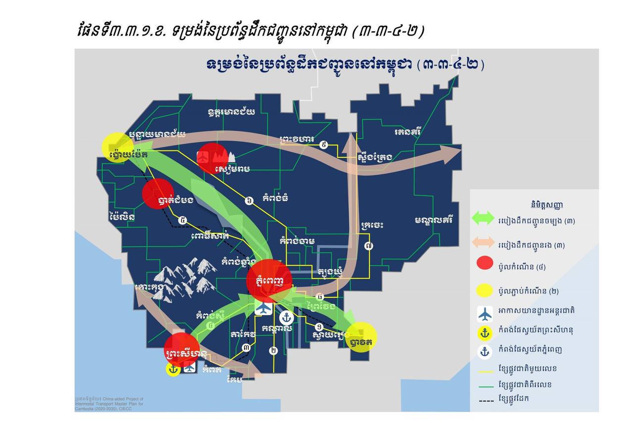 ផែនការមេគ្រប់ជ្រុងជ្រោយស្ដីពីប្រព័ន្ធដឹកជញ្ជូនអន្តរមធ្យោបាយ និងភស្ដុភារកម្មកម្ពុជា ២០២៣-២០៣៣
