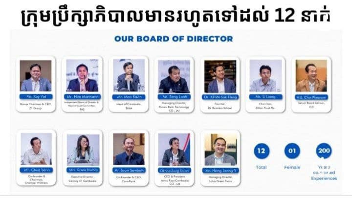 អ្នករងគ្រោះទារប្រាក់វិនិយោគពីក្រុមហ៊ុន CIC ស្ថាប័នច្បាប់រុញឲ្យប្តឹង