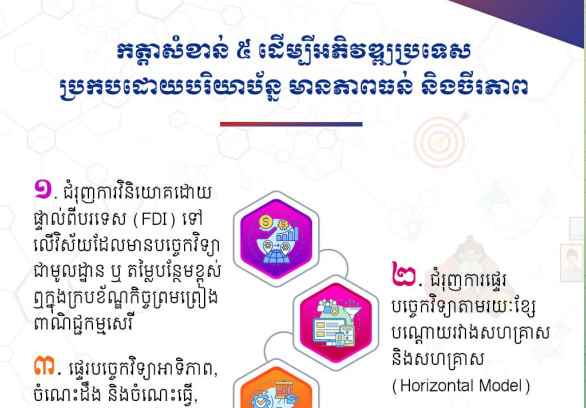 កត្តាសំខាន់ ៥ ដើម្បីអភិវឌ្ឍប្រទេសប្រកបដោយបរិយាប័ន្ន មានភាពធន់ និងចីរភាព