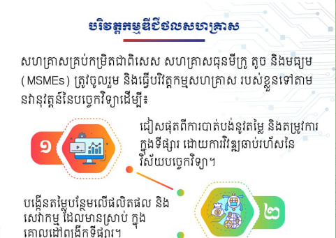 បរិវត្តកម្មឌីជីថលសហគ្រាស