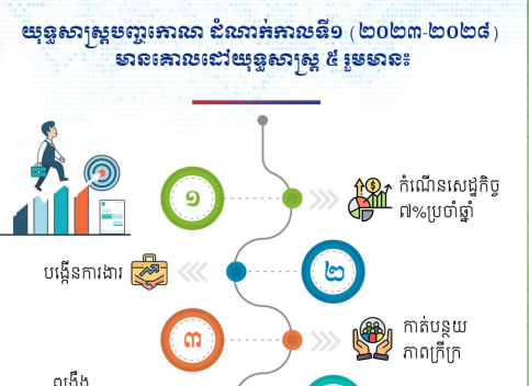 គោលដៅយុទ្ធសាស្រ្ត ៥ នៃយុទ្ធសាស្ត្របញ្ចកោណ ដំណាក់កាលទី១