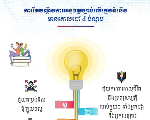 ការរឹតបណ្តឹងការអនុវត្តច្បាប់លើក្មេងទំនើងមានគោលដៅ ៤ ចំណុច