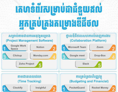 គេហទំព័រសម្រាប់ជាជំនួយដល់អ្នកគ្រប់គ្រងគម្រោងឌីជីថល